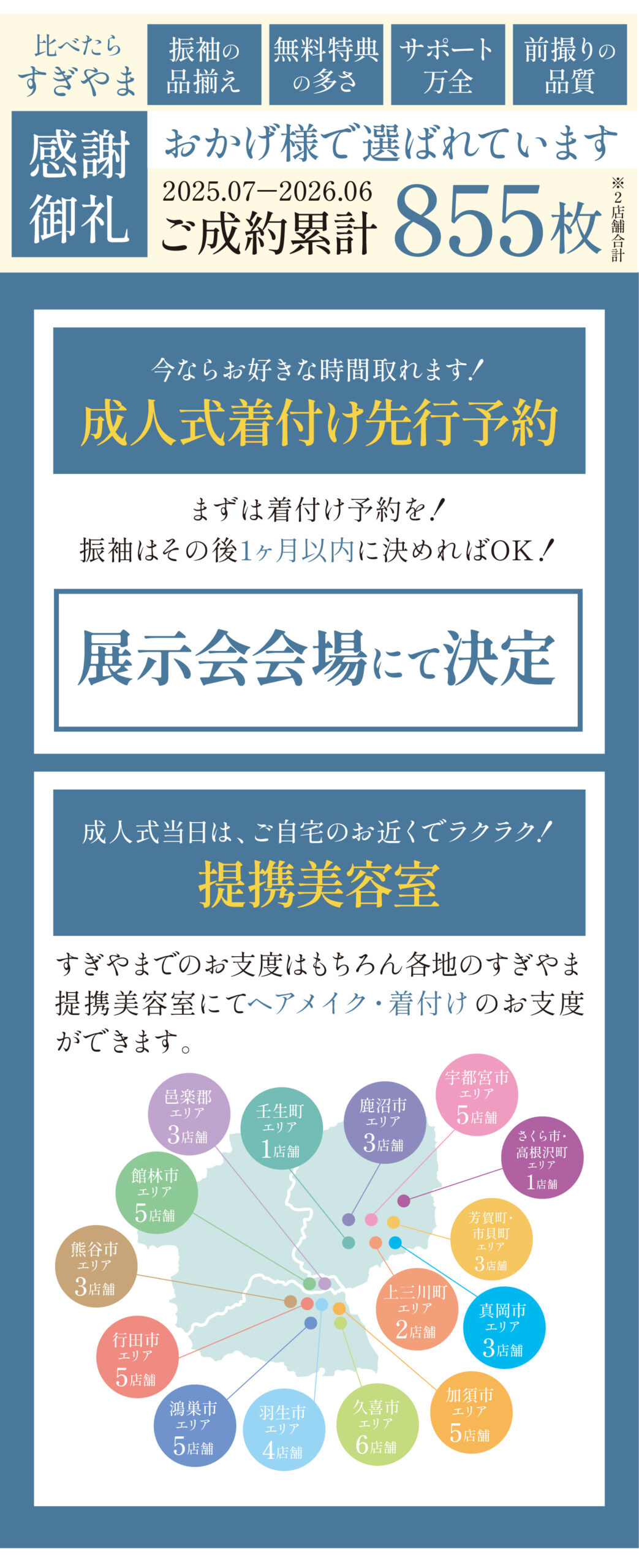 すぎやま 振袖大展示会＆ママ振袖相談会 09　比べたらすぎやま　感謝御礼